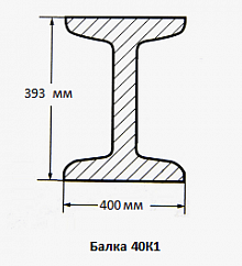 Балка 40К1