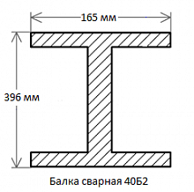 Балка сварная 40Б2