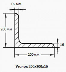 Уголок 200х200х16