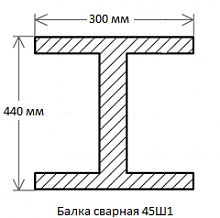 Балка сварная 45Ш1