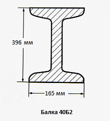 Балка 40Б2