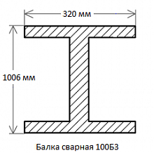 Балка сварная 100Б3