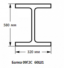 Балка 09Г2С 60Ш1