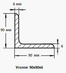 Уголок 90х90х6