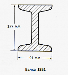 Балка 18Б1