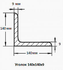 Уголок 140х140х9