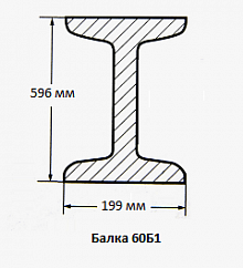 Балка 60Б1
