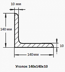 Уголок 140х140х10