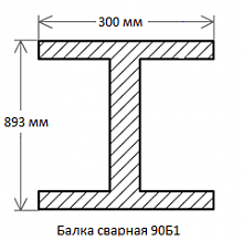 Балка сварная 90Б1