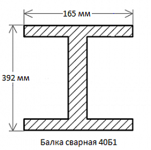 Балка сварная 40Б1