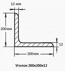 Уголок 200х200х12