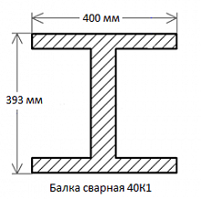 Балка сварная 40К1