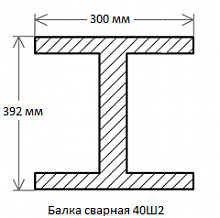 Балка сварная 40Ш2