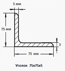 Уголок 75х75х5