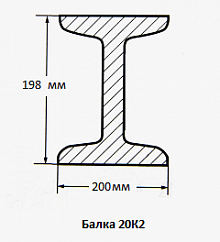 Балка 20К2