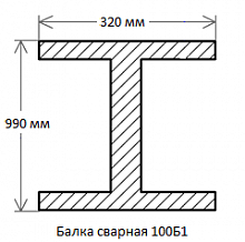Балка сварная 100Б1