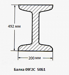 Балка 09Г2С 50Б1