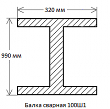 Балка сварная 100Ш1