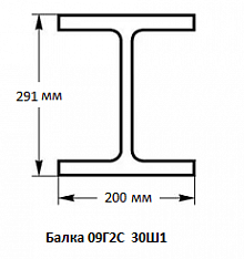 Балка 09Г2С 30Ш1