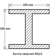 Балка сварная 40Ш1