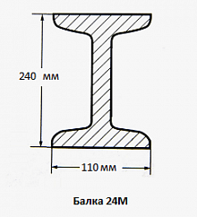Балка 24М