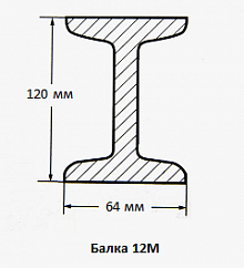Балка 12М