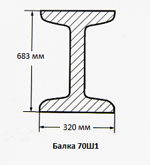 Балка 70Ш1