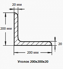Уголок 200х200х20