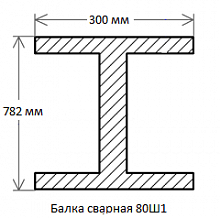 Балка сварная 80Ш1