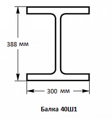 Балка 40Ш1
