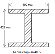 Балка сварная 40К5