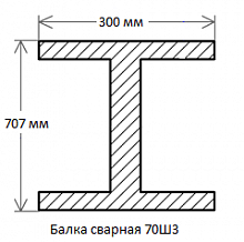 Балка сварная 70Ш3