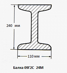 Балка 09Г2С 24 М