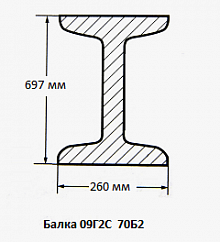 Балка 09Г2С 70Б2