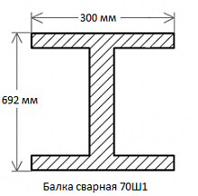 Балка сварная 70Ш1
