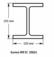 Балка 09Г2С 20Ш1