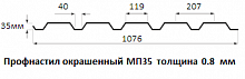 Профнастил окрашенный Н60 0.8х845 длина под заказ