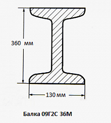 Балка 09Г2С 36М
