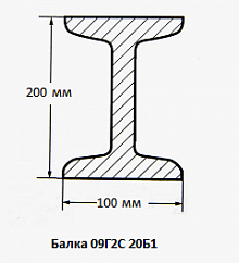Балка 09Г2С 20Б1