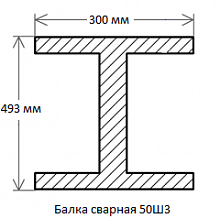 Балка сварная 50Ш3